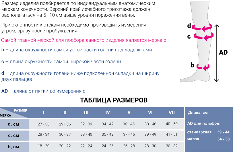 Компрессионные гольфы 101C Medi, 1 класс купить в OrtoMir24