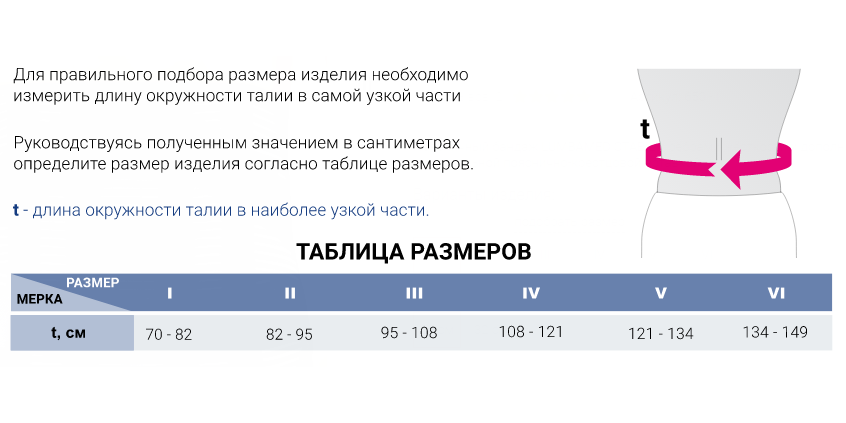 Ортопедический корсет 653 Medi, сильная фиксация купить в OrtoMir24