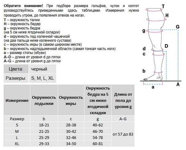 Компрессионные моночулок 2С218 VENOTEKS, 2 класс купить в OrtoMir24