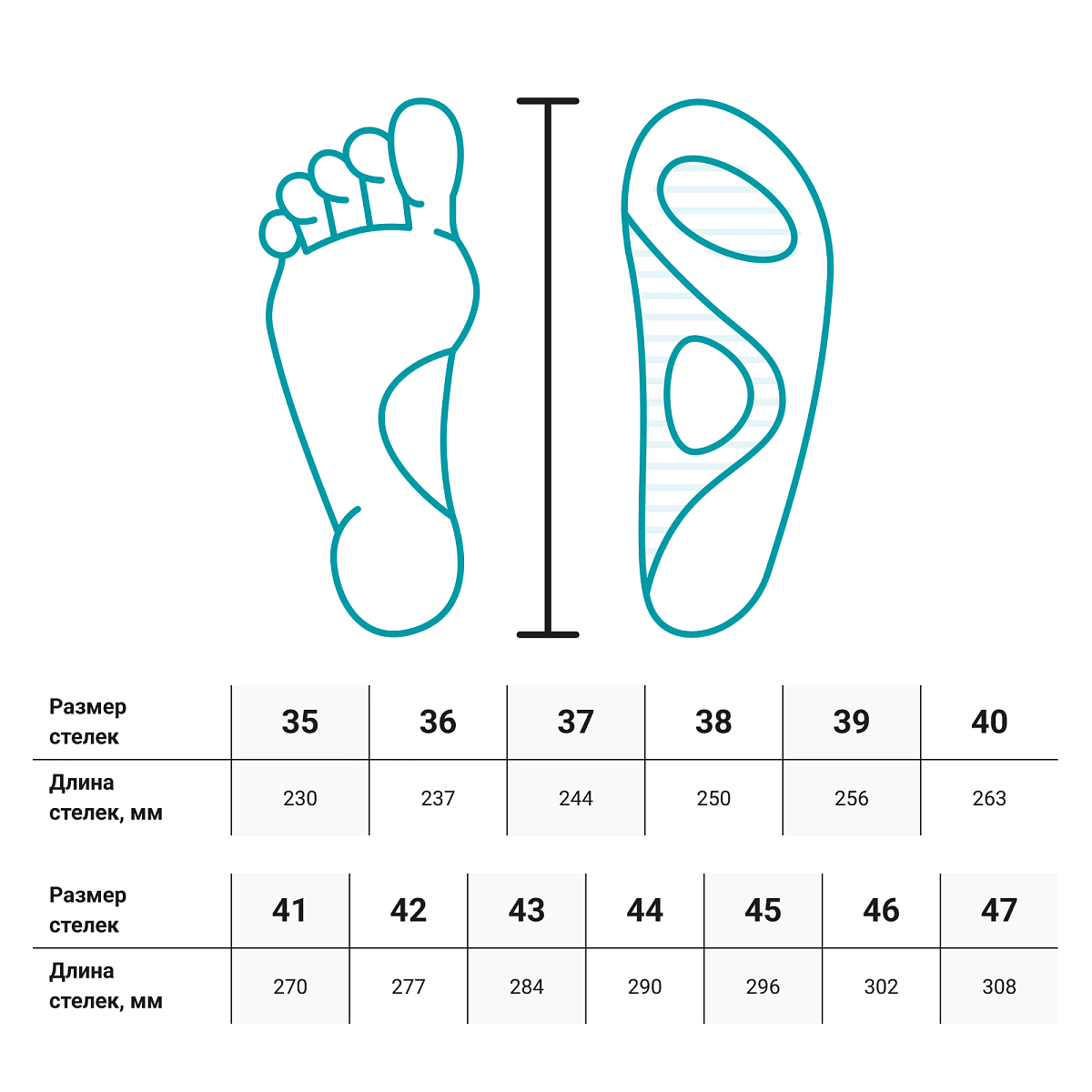 Стельки ортопедические AZ0450 ORTMANN, жесткие / каркасные купить в OrtoMir24