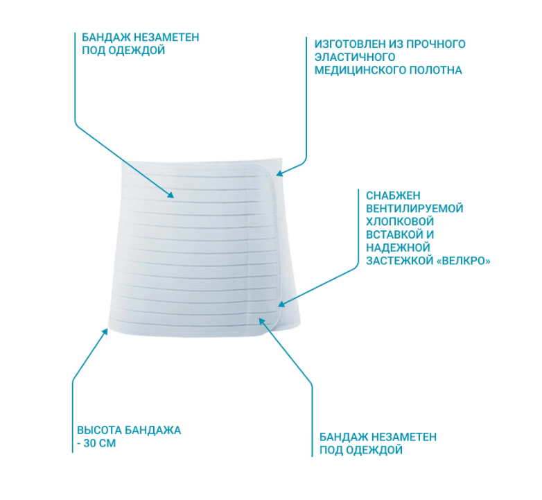 Послеоперационный бандаж AB-412 Orlett, умеренная фиксация купить в OrtoMir24